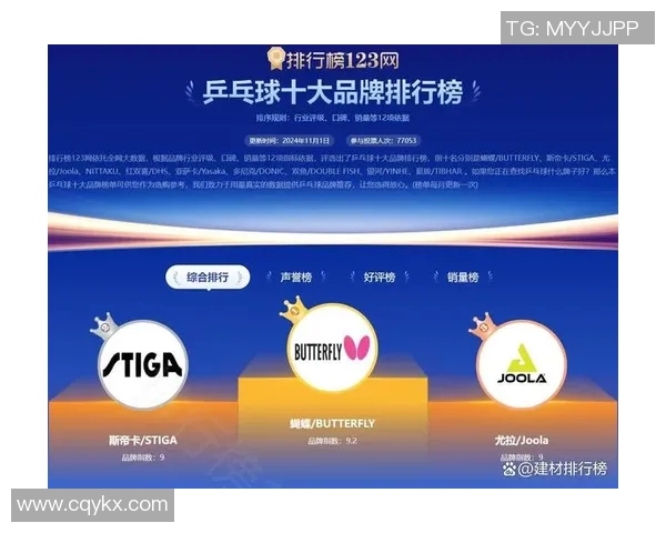 乒乓球节奏排行榜揭晓上海乒乓球队荣获第四名欧冠足球热潮再起